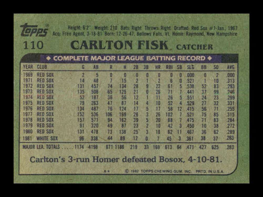 1982 Topps Carlton Fisk 