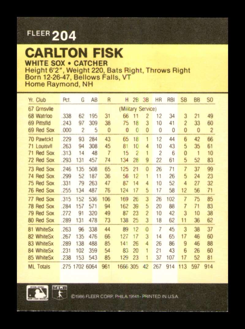 Load image into Gallery viewer, 1986 Fleer Carlton Fisk #204 Chicago White Sox Image 2
