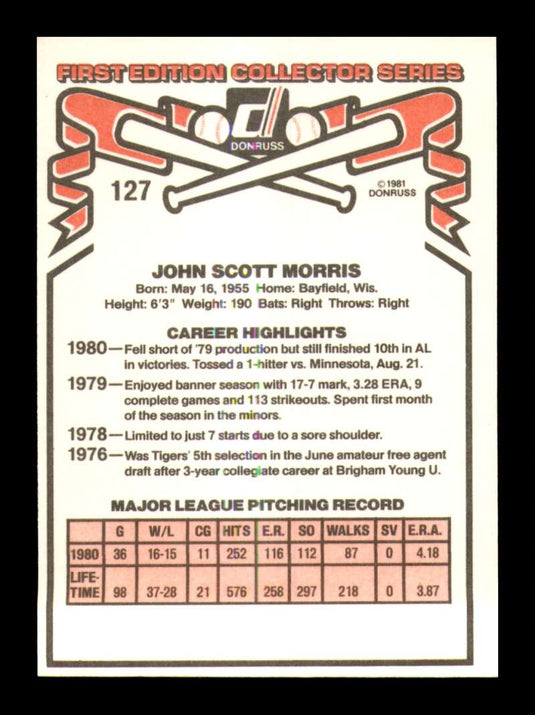 1981 Donruss Jack Morris 