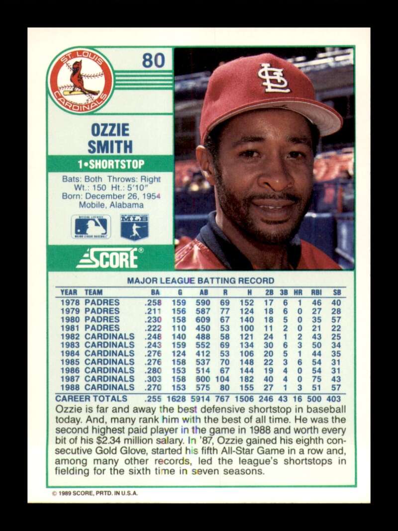 Load image into Gallery viewer, 1989 Score Ozzie Smith #80 St. Louis Cardinals Image 2
