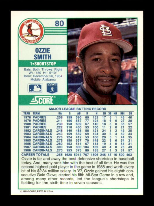 1989 Score Ozzie Smith