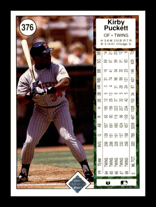 1989 Upper Deck Kirby Puckett