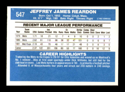 1982 Donruss Jeff Reardon