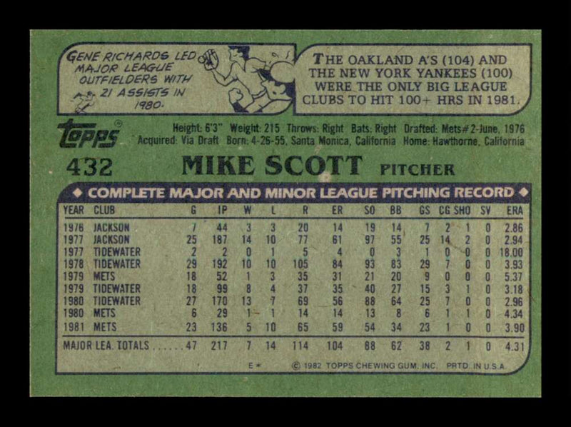 Load image into Gallery viewer, 1982 Topps Mike Scott #432 New York Mets Image 2
