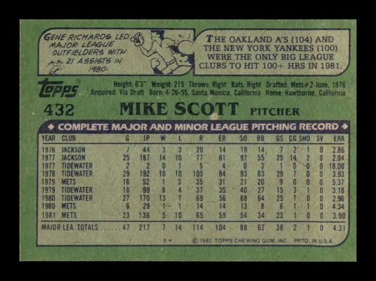 1982 Topps Mike Scott 