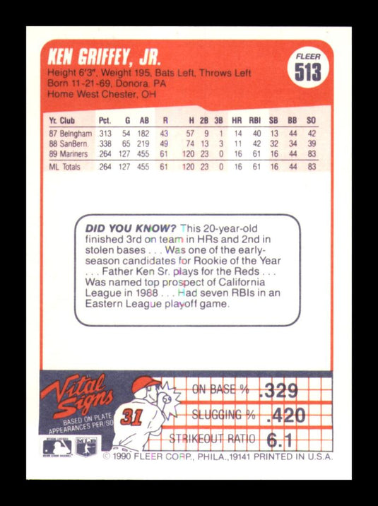 1990 Fleer Ken Griffey 