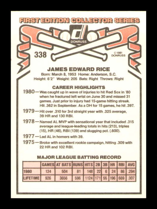 1981 Donruss Jim Rice 