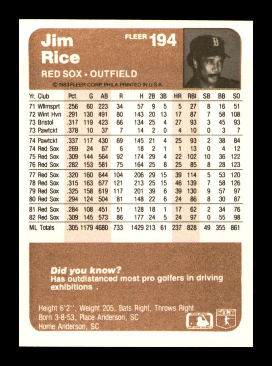 1983 Fleer Jim Rice 