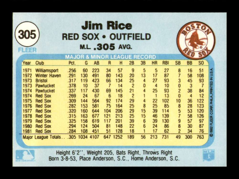 Load image into Gallery viewer, 1981 Fleer Jim Rice #305 Boston Red Sox Image 2
