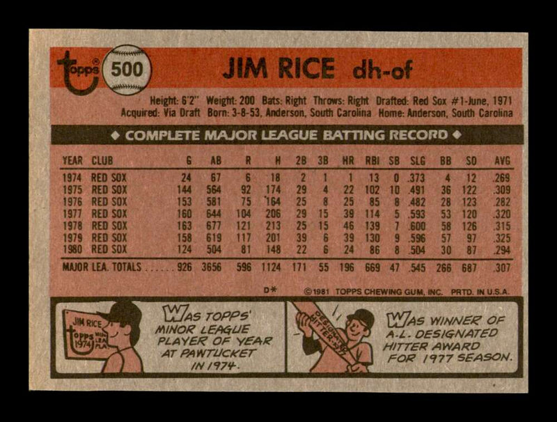 Load image into Gallery viewer, 1981 Topps Jim Rice #500 Boston Red Sox Image 2
