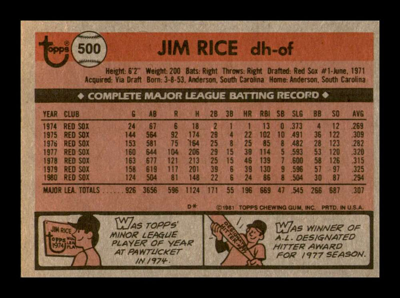 Load image into Gallery viewer, 1981 Topps Jim Rice #500 Boston Red Sox Image 2
