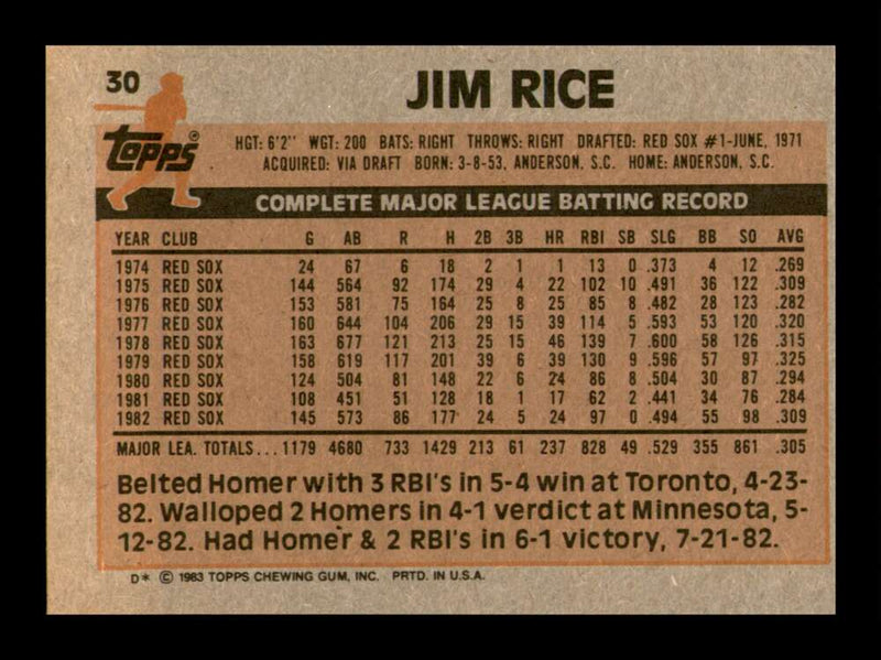 Load image into Gallery viewer, 1983 Topps Jim Rice #30 Boston Red Sox Image 2
