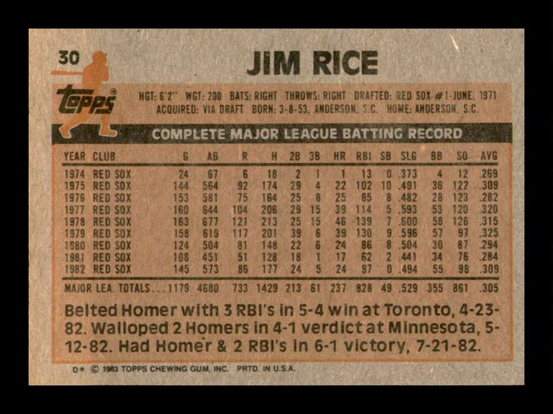 Load image into Gallery viewer, 1983 Topps Jim Rice #30 Boston Red Sox Image 2
