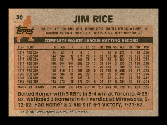 1983 Topps Jim Rice