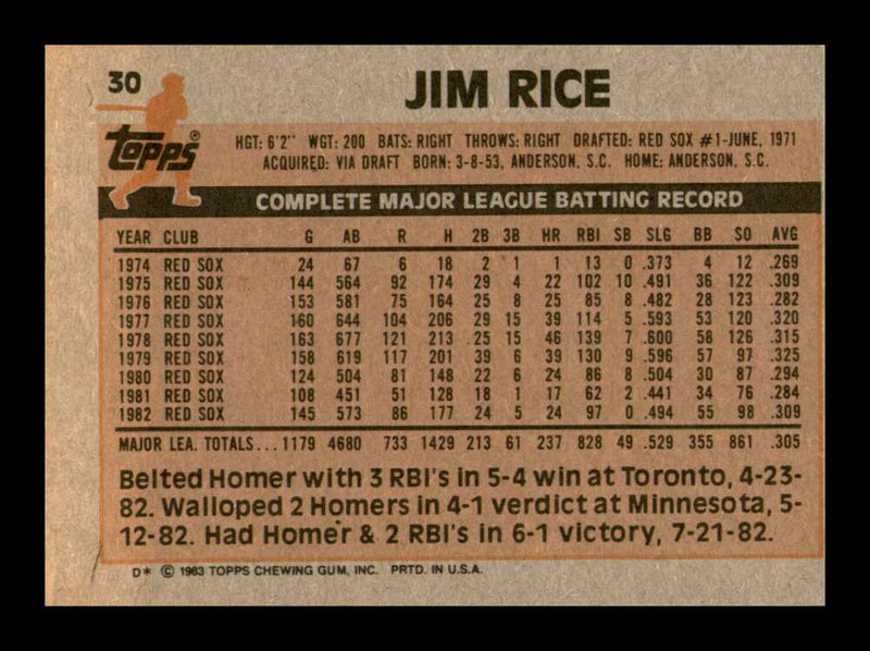 Load image into Gallery viewer, 1983 Topps Jim Rice #30 Boston Red Sox Image 2
