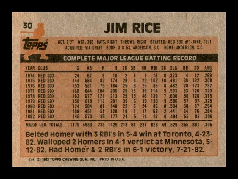 Load image into Gallery viewer, 1983 Topps Jim Rice #30 Boston Red Sox Image 2
