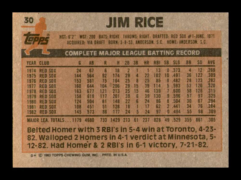 Load image into Gallery viewer, 1983 Topps Jim Rice #30 Boston Red Sox Image 2
