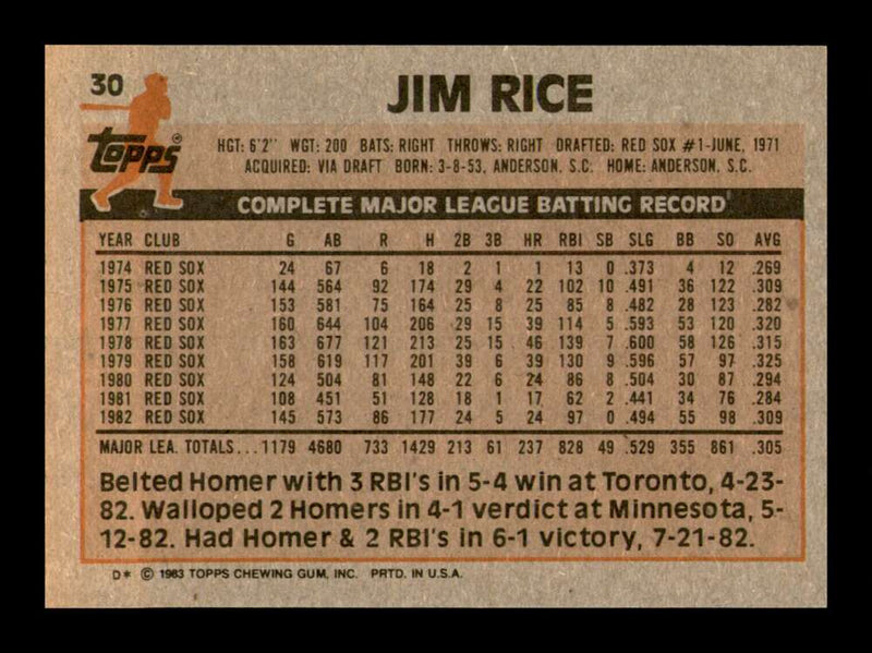 Load image into Gallery viewer, 1983 Topps Jim Rice #30 Boston Red Sox Image 2
