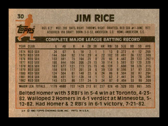 1983 Topps Jim Rice 