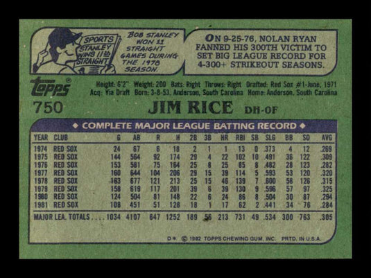 1982 Topps Jim Rice 