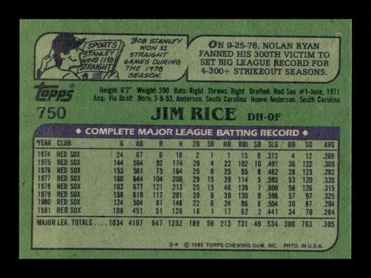 1982 Topps Jim Rice 