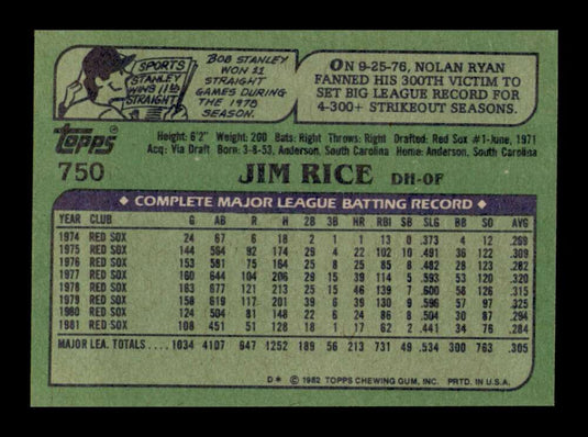 1982 Topps Jim Rice 