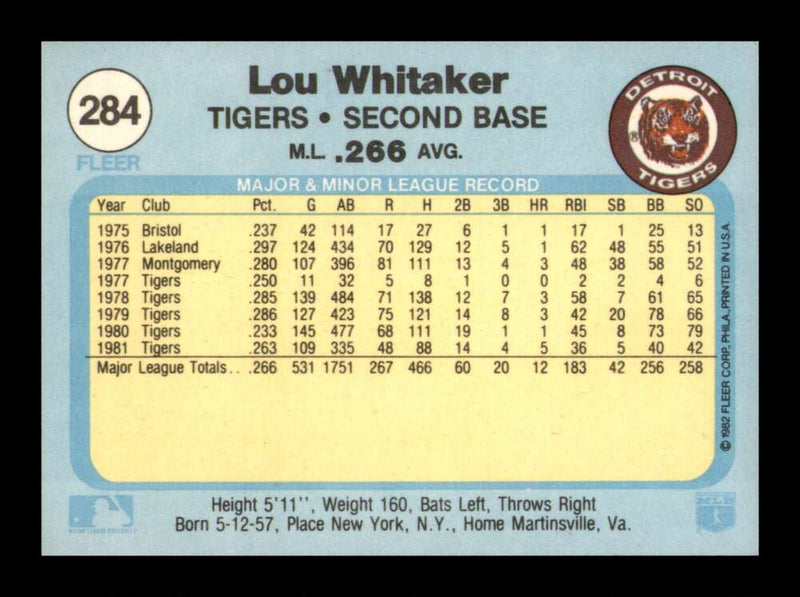 Load image into Gallery viewer, 1982 Fleer Lou Whitaker #284 Detroit Tigers Image 2
