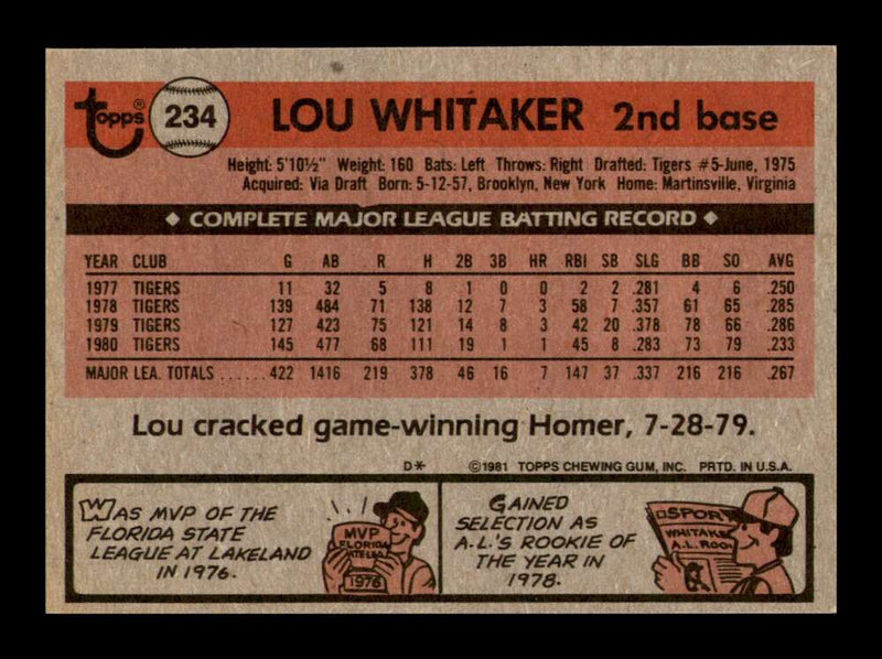 Load image into Gallery viewer, 1981 Topps Lou Whitaker #234 Detroit Tigers Image 2
