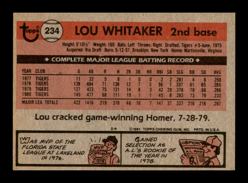 Load image into Gallery viewer, 1981 Topps Lou Whitaker #234 Detroit Tigers Image 2
