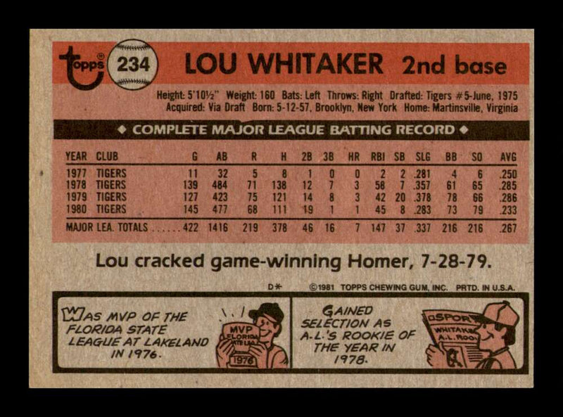 Load image into Gallery viewer, 1981 Topps Lou Whitaker #234 Detroit Tigers Image 2
