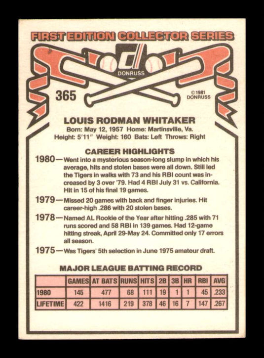 1981 Donruss Lou Whitaker