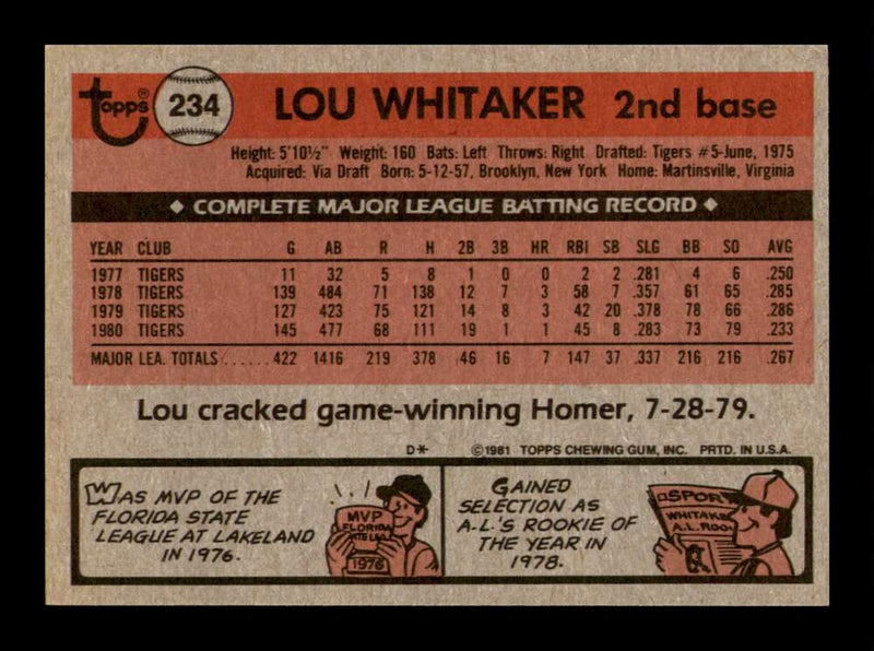 Load image into Gallery viewer, 1981 Topps Lou Whitaker #234 Detroit Tigers Image 2
