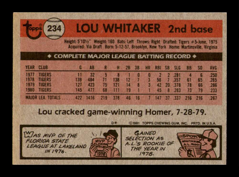 Load image into Gallery viewer, 1981 Topps Lou Whitaker #234 Detroit Tigers Image 2
