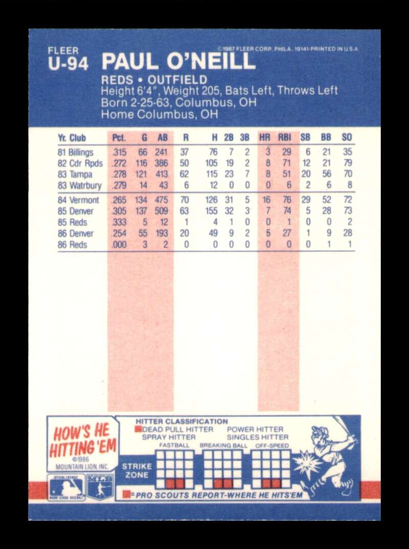 Load image into Gallery viewer, 1987 Fleer Update Paul O&#39;Neill #U-94 Cincinnati Reds Image 2
