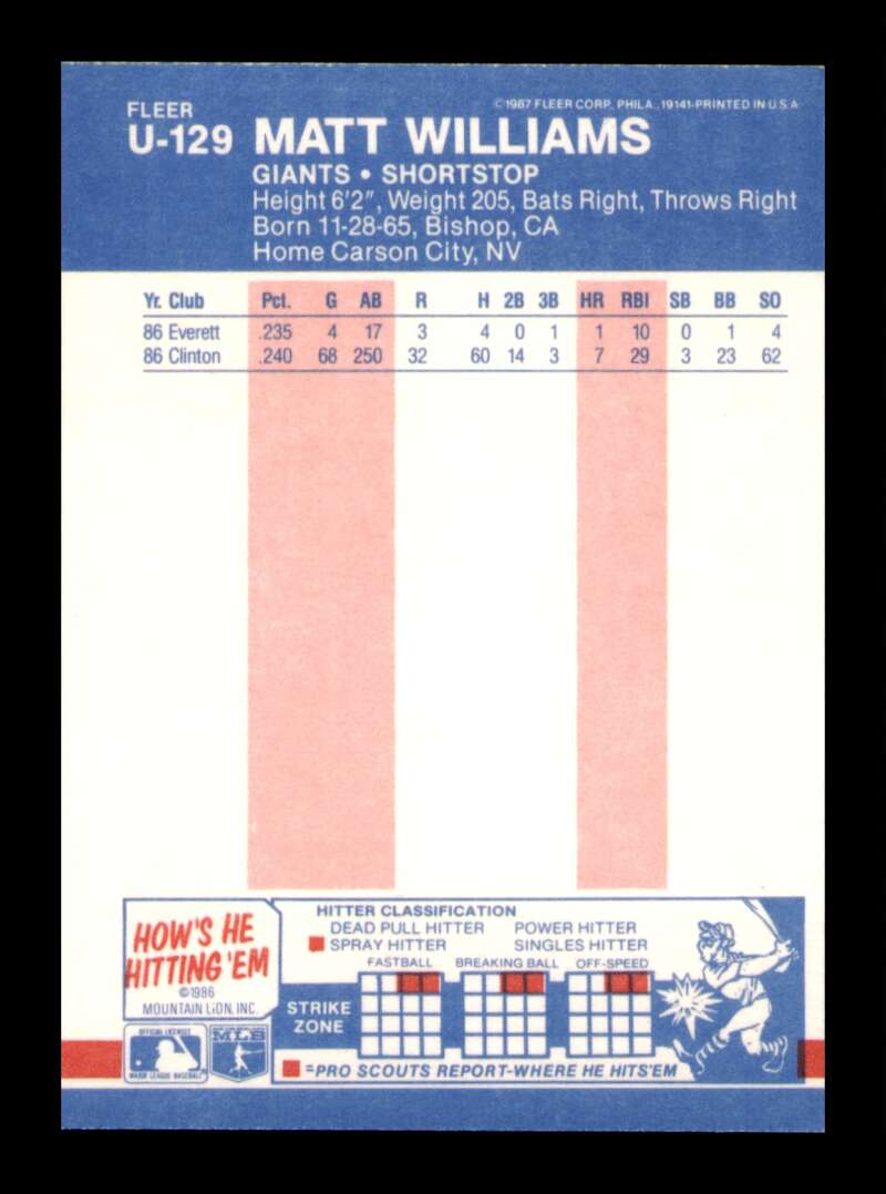 Load image into Gallery viewer, 1987 Fleer Update Matt Williams #U-129 Rookie RC San Francisco Giants Image 2
