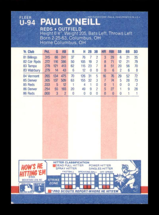 1987 Fleer Update Glossy Paul O'Neill