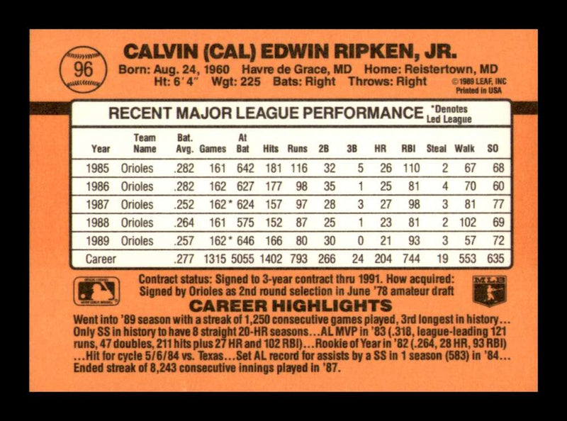 Load image into Gallery viewer, 1990 Donruss Cal Ripken #96 Baltimore Orioles Image 2
