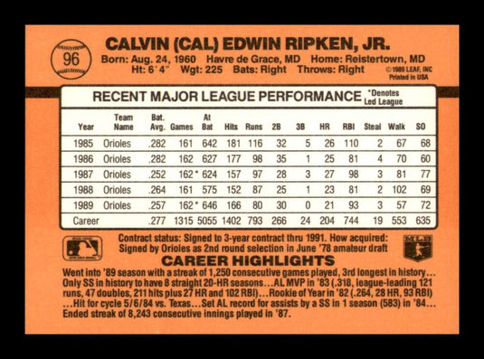 1990 Donruss Cal Ripken