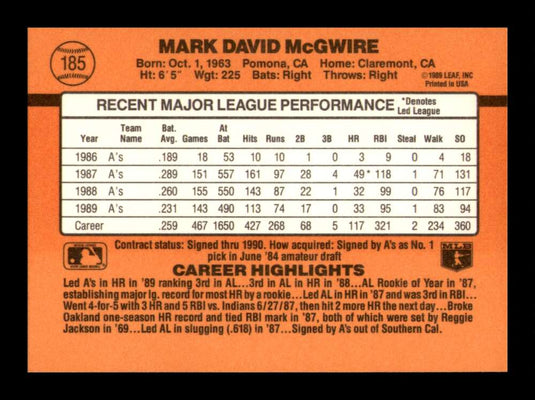 1990 Donruss Mark McGwire