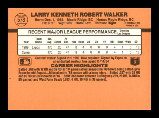 1990 Donruss Larry Walker 