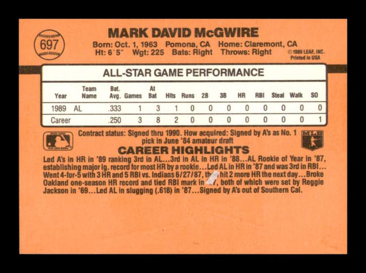 1990 Donruss Mark McGwire 