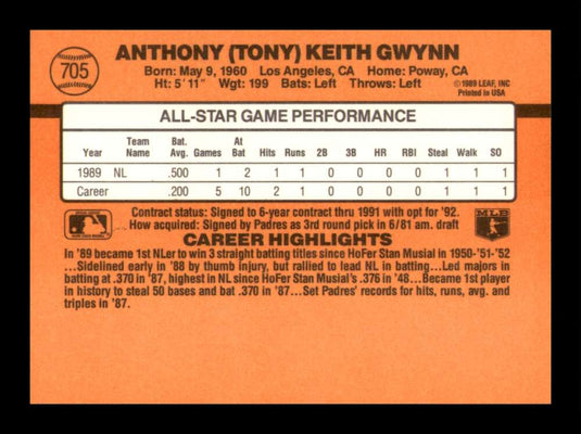 1990 Donruss Tony Gwynn