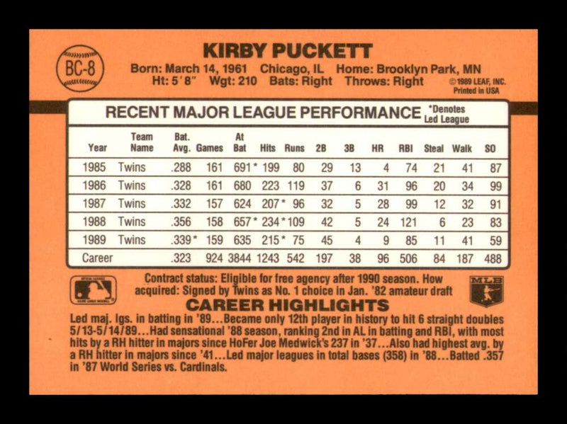 Load image into Gallery viewer, 1990 Donruss MVP Kirby Puckett #BC-8 Minnesota Twins Image 2
