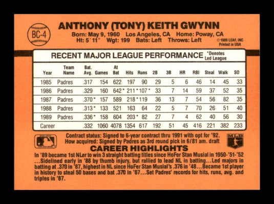 1990 Donruss MVP Tony Gwynn 