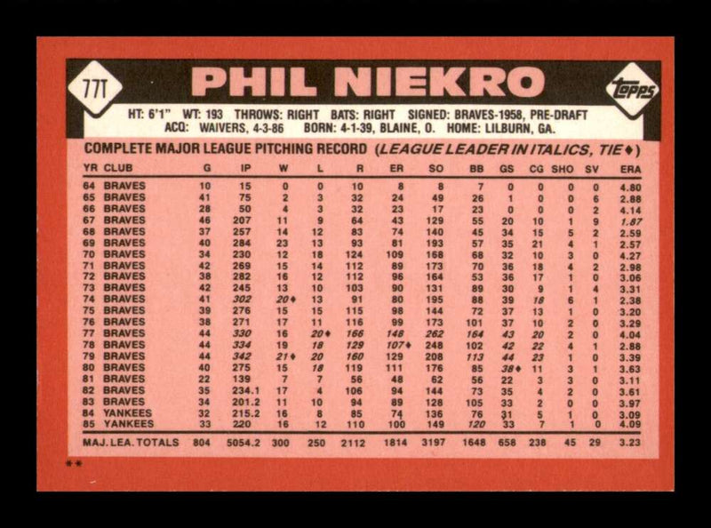 Load image into Gallery viewer, 1986 Topps Traded Phil Niekro #77T Cleveland Indians Image 2
