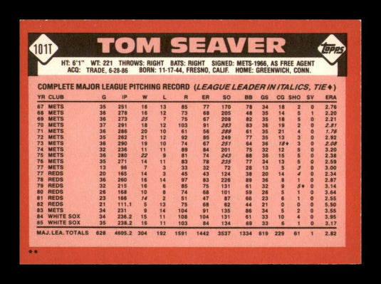 1986 Topps Traded Tom Seaver 