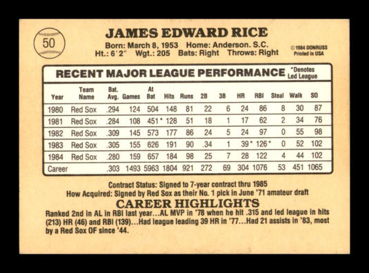 1984 Donruss Jim Rice 