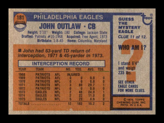 1976 Topps John Outlaw 