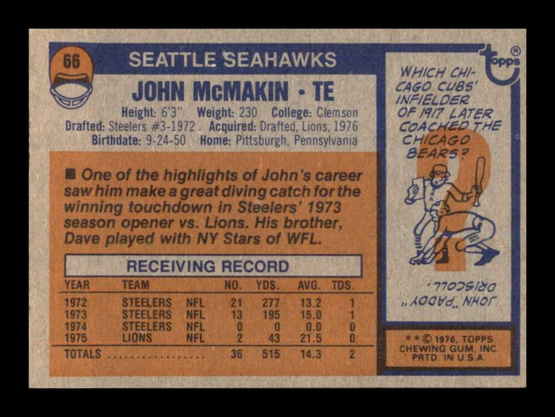 Load image into Gallery viewer, 1976 Topps John McMakin #66 Set Break Seattle Seahawks Image 2
