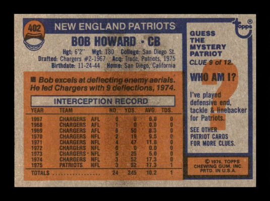 1976 Topps Bob Howard